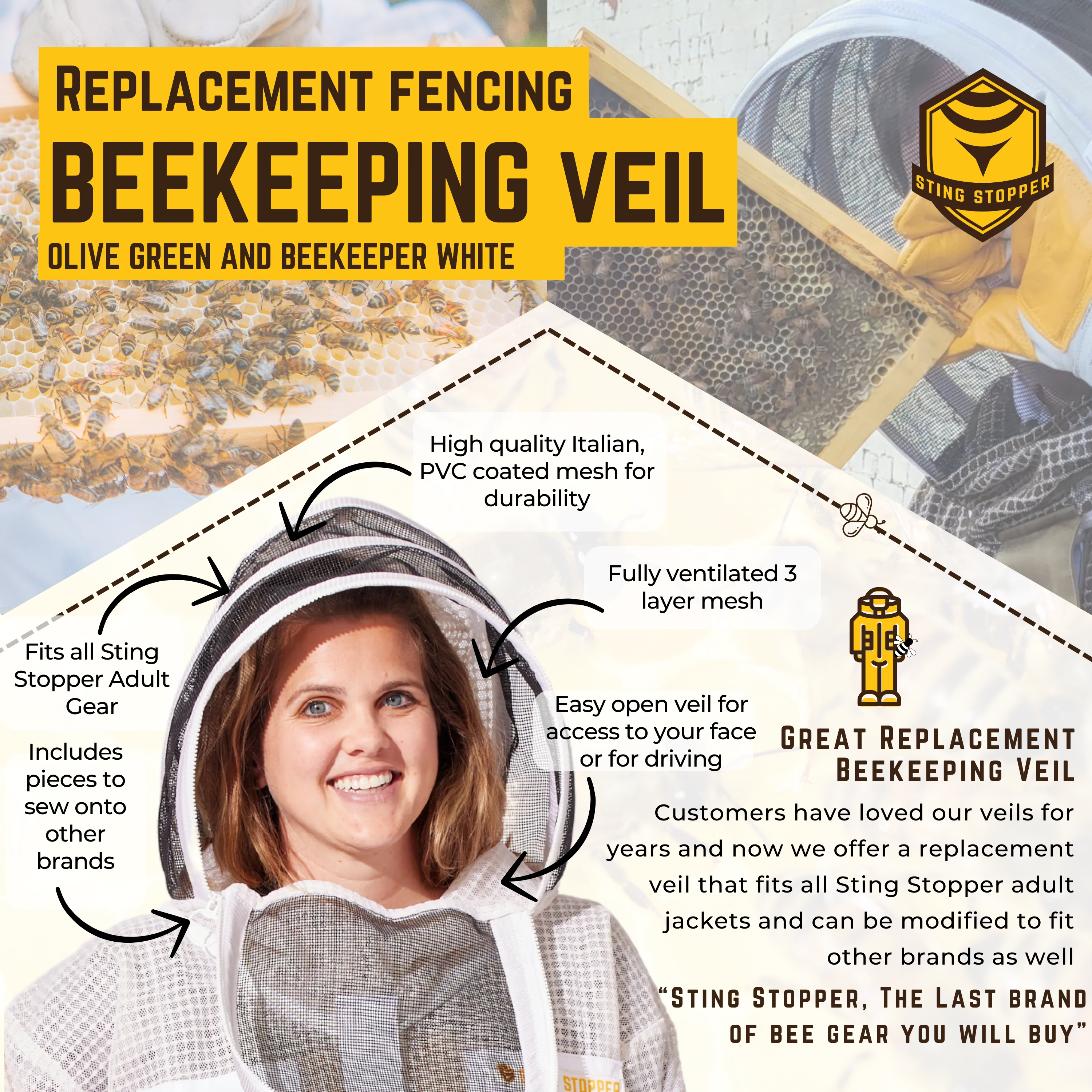 Replacement Round or Fencing Beekeeping Veil